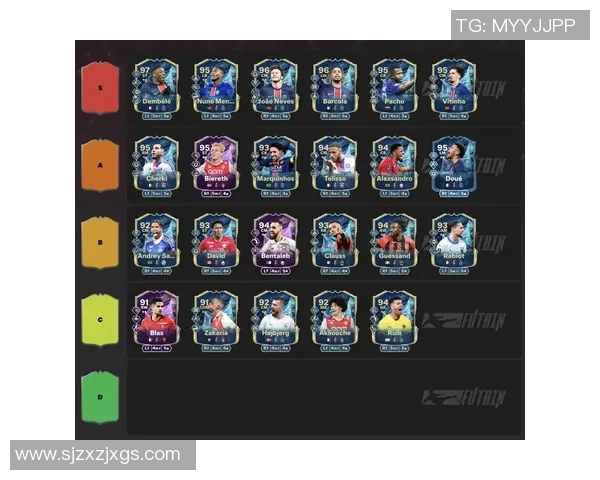 2025年现役法国足球球星实力排名榜前十名球员分析